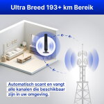 WaveMax image