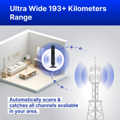WaveMax image