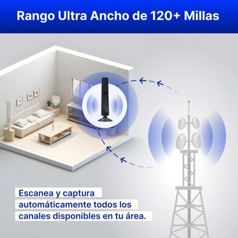 WaveMax image